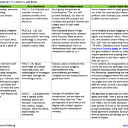 Integrated math 3 textbook pdf