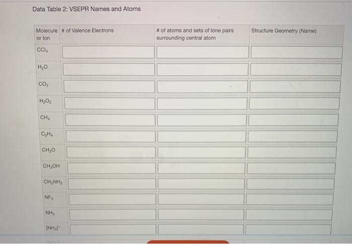 Solved atoms vsepr structure names table data problem been has