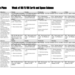 September 11th interactive timeline activity answer key