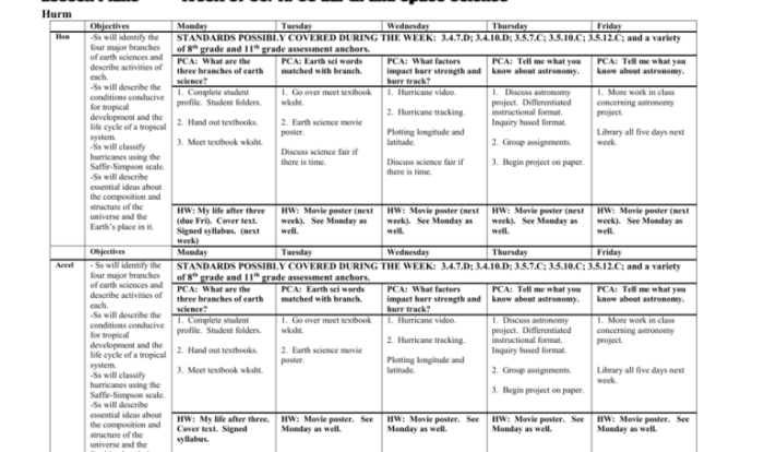 September 11th interactive timeline activity answer key