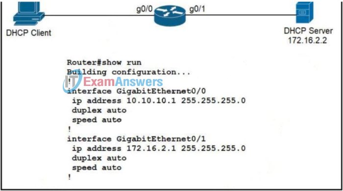 Network r1 acl group administrator connection configuring workstations exhibit vty refer verifies limit lines only connections telnet applied