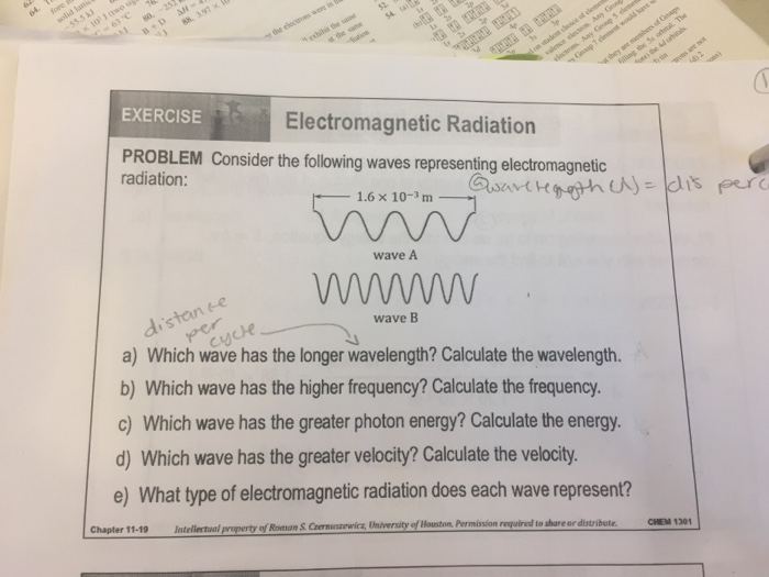 Consider the following waves representing electromagnetic radiation