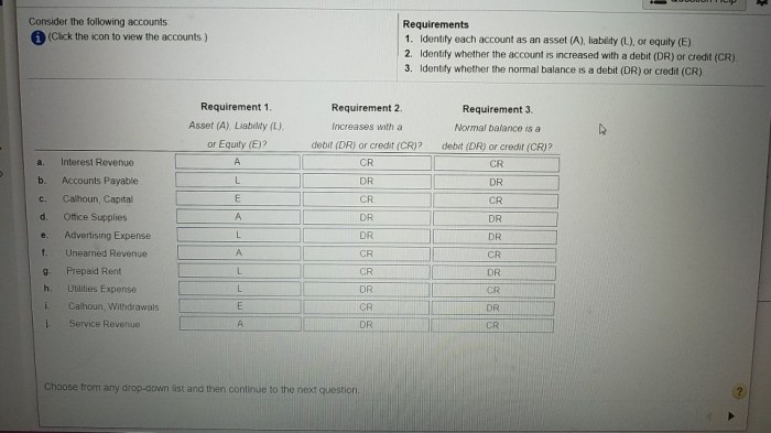 Identify each account as asset liability or equity