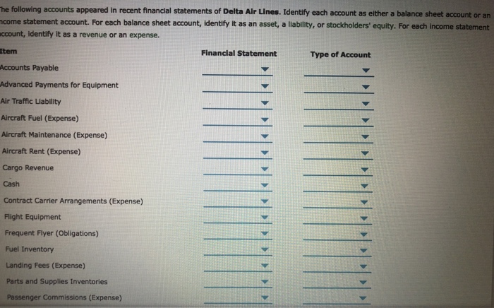 Identify each account as asset liability or equity