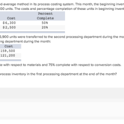 Domingo corporation uses the weighted average